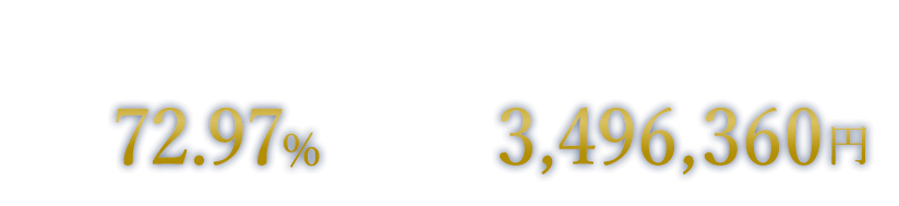 SHiFT式ビジネス実践者実績 月商100万円以上72.97% 実践者１年以上の平均月商3,496,360円