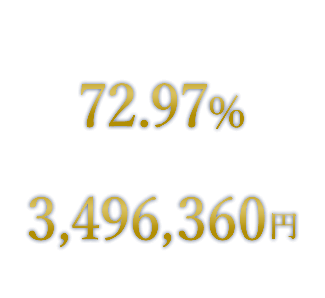 SHiFT式ビジネス実践者実績 月商100万円以上72.97% 実践者１年以上の平均月商3,496,360円